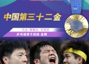 开云体育直播-关于瑞典乒乓球队横扫中国乒乓球队，马龙打破历史纪录的信息