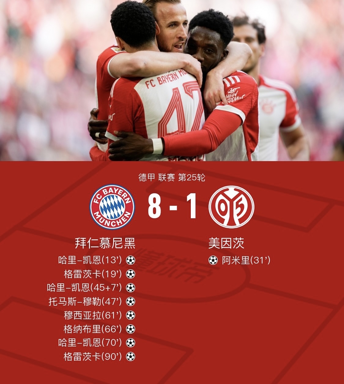 包含拜仁巴萨一较高下——德国德比将决定晋级名额的词条 包含拜仁巴萨一较高下——德国德比将决定晋级名额的词条