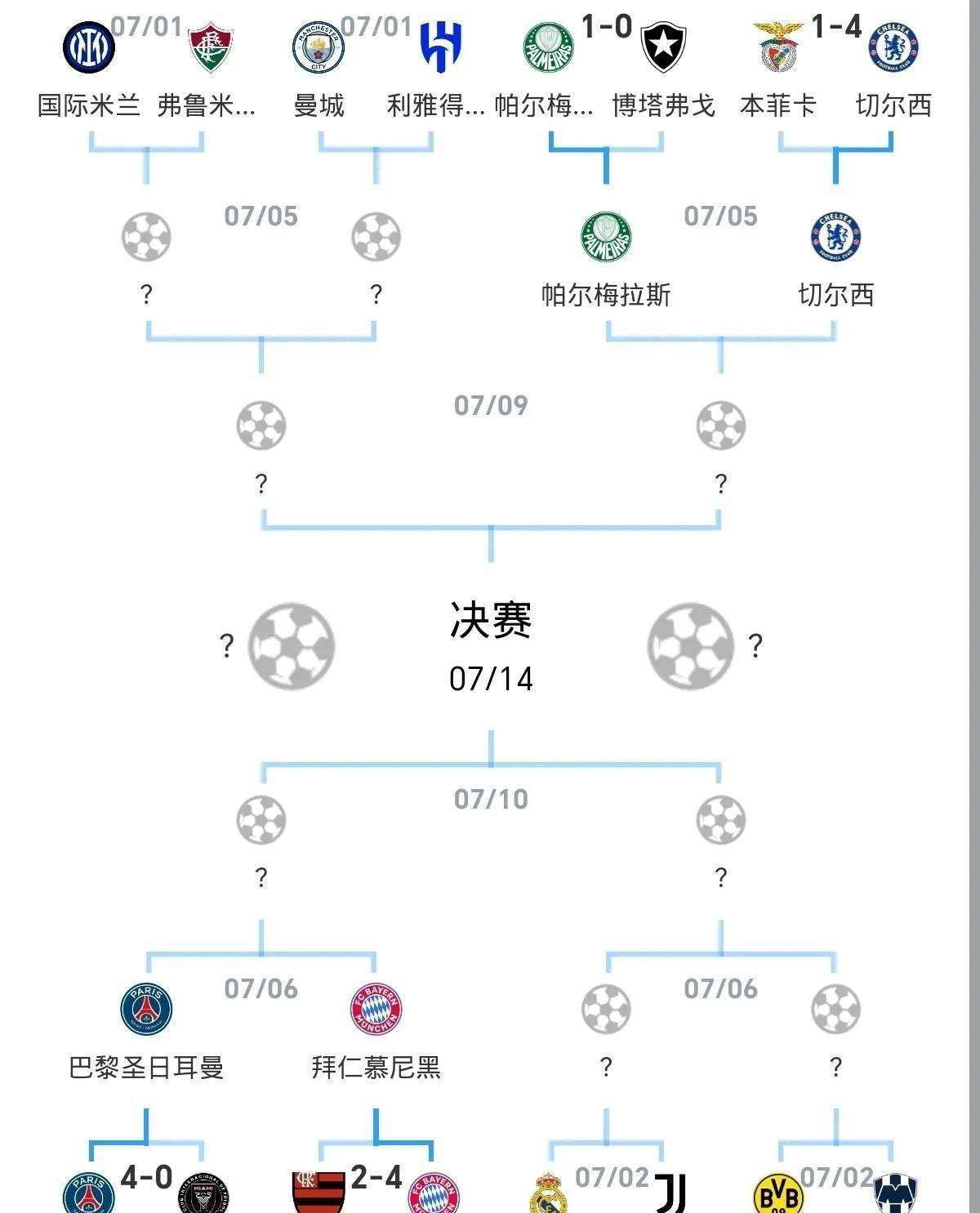 世俱杯决赛,中国球队成功晋级 世俱杯决赛,中国球队成功晋级
