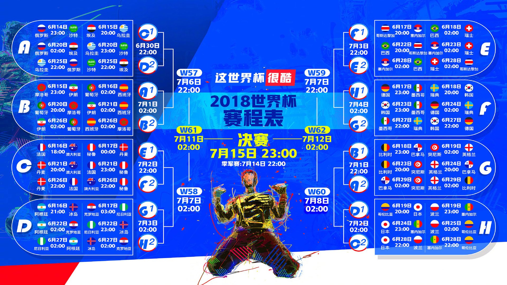 当世界线收束于釜山,Keria的指间,是TES与G2唯一的宿命交点